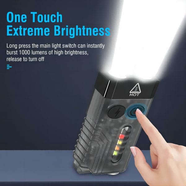 Mini Powerful EDC Flashlight with Red UV Blue Light